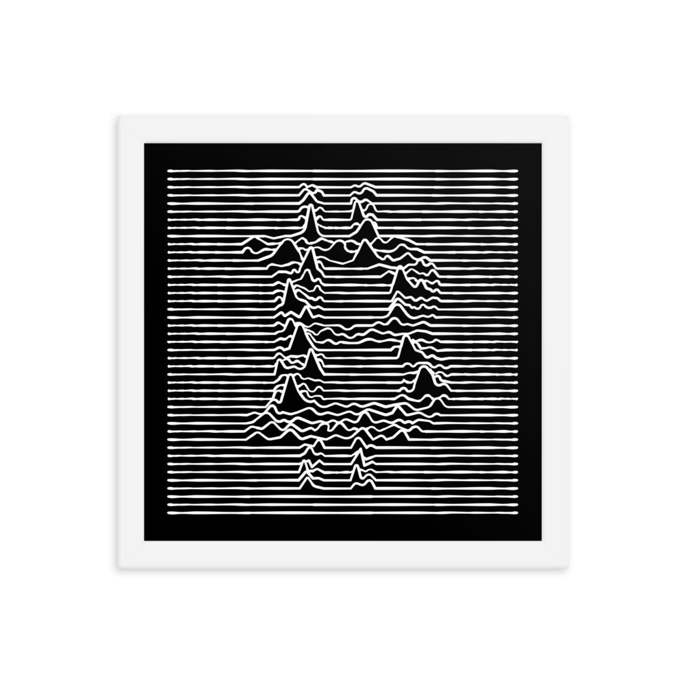 Bitcoin Waves Framed poster